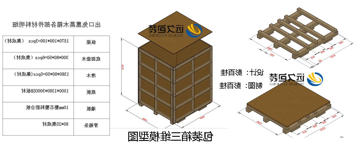 <a href='http://t3w.ibgvn.com'>买球平台</a>的设计需要考虑流通环境和经济性